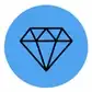Sugargoo Spreadsheet jewelry — rings, necklaces, bracelets and finish checks
